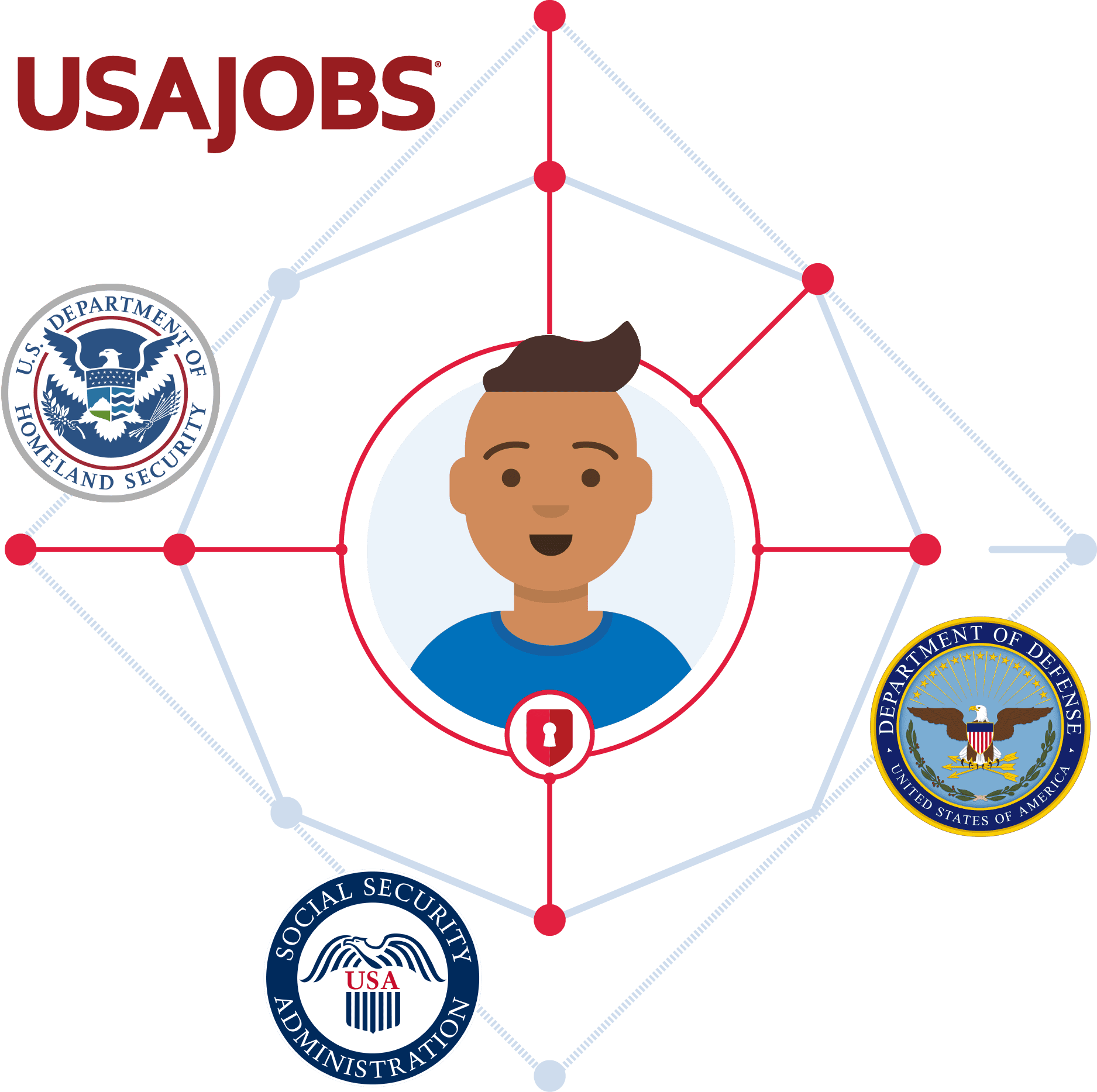 Bawag Online Login Playsquare tv Bawag Online Login Playsquare tv